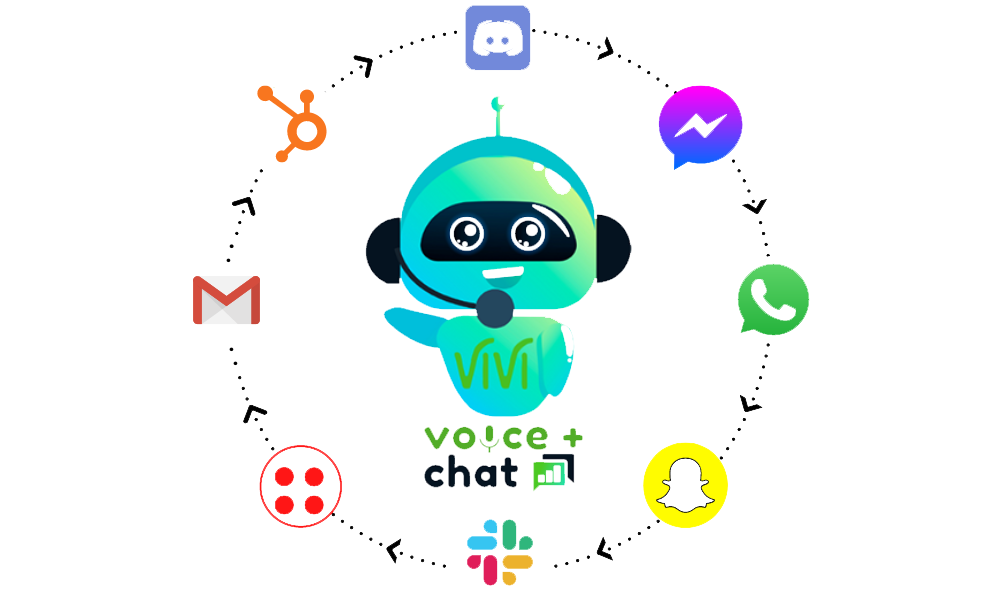 Omnichannel VIVI voice+chat bot
