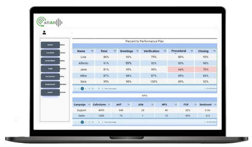 customer interaction management