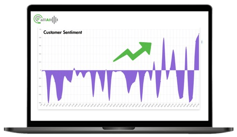 callai_customer_sentiment