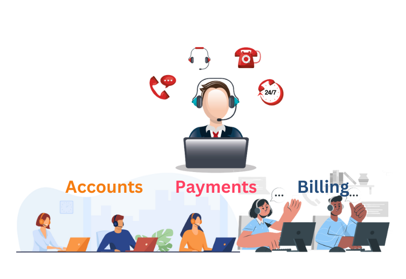 CallAI - Billing and Account Management