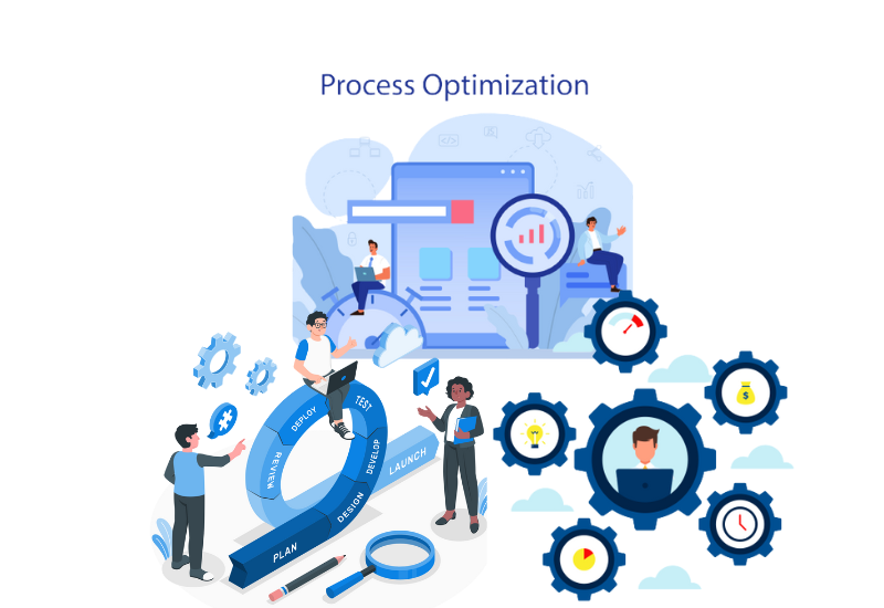 CallAI - Efficiency and Process Improvement