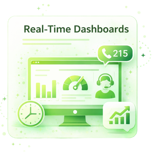 Realtime dashboards