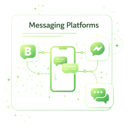 Messaging Platforms
