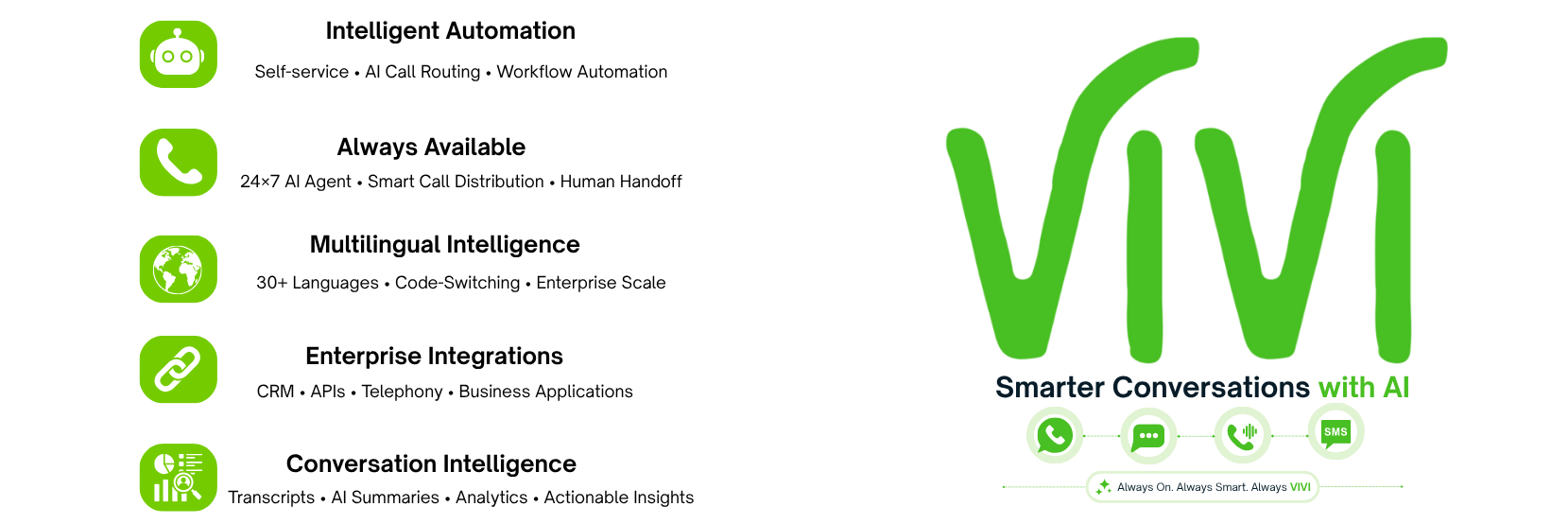 AI Conversation Platform